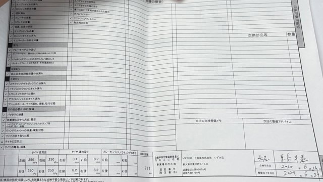 疾 確認用ページ ランドクルーザー250 ZX ファーストエディション 2024年式 中古車詳細
